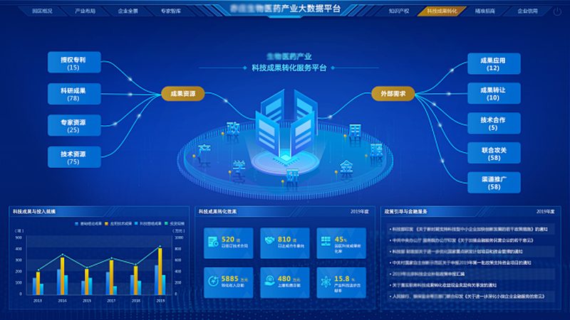 解码上海生物科技公司服务范围：揭秘医药研发的幕后推手**